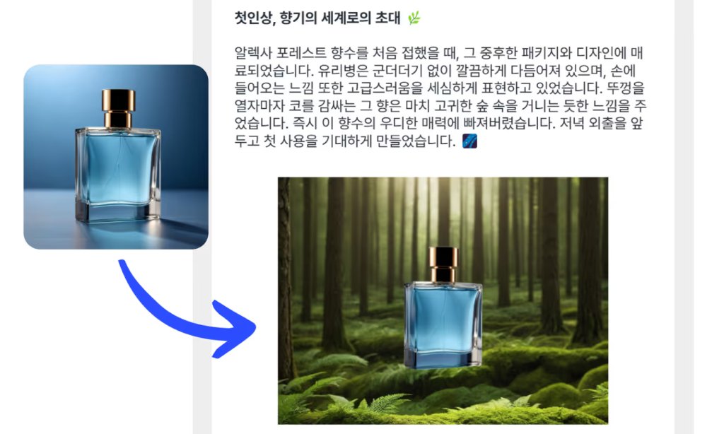 AI 글쓰기로 트렌드 상품의 매력 극대화